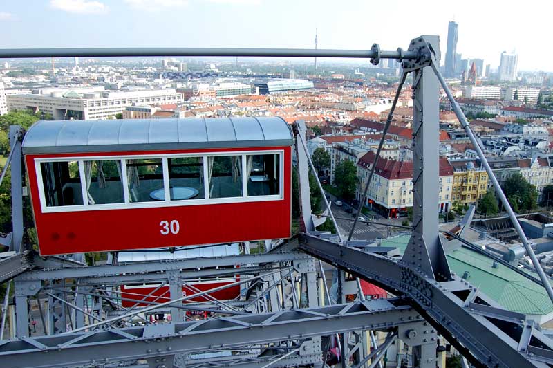 Wiener Riesenrad, ferris wheel, The best viewing points in Vienna, Austria